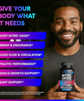 Nutraharmony Nitric Oxide Supplement For Men & Women 2250 Mg - Nitric Oxide Booster - Pine Bark L-Arginine L-Citrulline Beet Root Vitamin C & B12 - Muscles Energy & Circulation - Made In Usa 90 Capsules