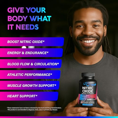 Nutraharmony Nitric Oxide Supplement For Men & Women 2250 Mg - Nitric Oxide Booster - Pine Bark L-Arginine L-Citrulline Beet Root Vitamin C & B12 - Muscles Energy & Circulation - Made In Usa 90 Capsules