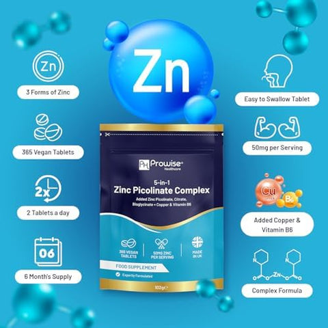 5in1 Zinc Picolinate Complex 50 mg 365 Vegan High Strength Tablets Added with Copper and Vitamin B6 6 Months' Supply Made in UK by Prowise