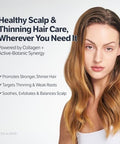 Sungboon Editor Deep Collagen Retinol Power Boosting Scalp Serum Roll On Hair Growth, Hair Thickening Serum, Itchy & Dry Scalp Treatment, Caffeine, Biotin, Rosemary ÃƒÂ¢Ã¢â€šÂ¬Ã¢â‚¬Å“ Korean Hair Care, 0.5 Fl Oz