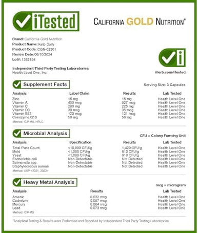 California Gold Nutrition Keto Daily Multivitamins With Green Tea 90 Veggie Capsules