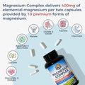 Vitalitown 10 in 1 Magnesium Complex 90 Caps and Vitalitown Organic Beet Root 60 Capsules 1300mg
