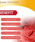 Lovita Iron 18 Mg, 6 In 1 Iron Supplement For Women, Vitamin C, Dong Quai & B12, Vegan Vitamin To Support Red Blood Cell Production Without Constipation, 120 Capsules