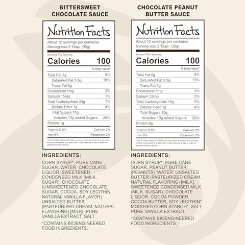 Stonewall Kitchen, Dessert Sauce Collection, 4-Piece Gift Set