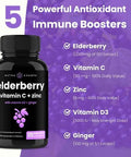 Nutrachamps Elderberry Capsules And Gummies Bundle