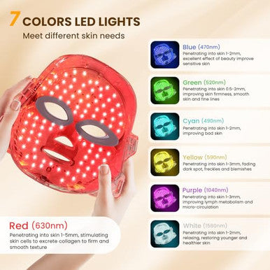 Musewish Red Light Therapy For Face7-1 Colors Led Facial Skin Care Mask Red Light Mask For Face Infrared Light Mask Anti-Aging Wrinkle Acne Rechargeable Portable Home & Travel