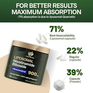 Nad+ Nicotinamide Riboside With Resveratrol & Quercetin Nmn Alternative Premium Anti-Aging Supplement For Energy, Focus, And Cellular Support 80 High-Purity Capsules 900Mg