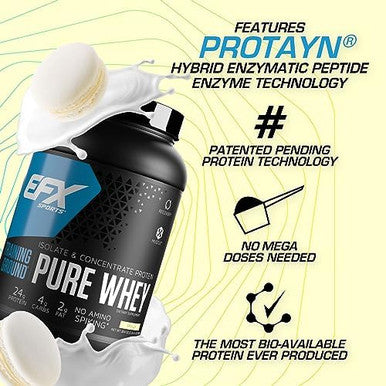 Efx Sports Training Ground Pure Whey Protein Powderfast Digesting Isolate & Concentratemuscle Growth & Recovery24G Protein32 Servings (Vanilla)