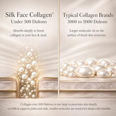 Elixir By Coco March Silk Face Collagen 1587 Oz 14G