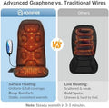 Comfier 2026 Graphene Heated Chair Massager Pad 4900 Rpm Vibration Motor Full Back Massage Seat Cushion For Office Chair & Recliner For Dad Men