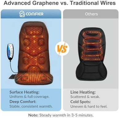 Comfier 2026 Graphene Heated Chair Massager Pad 4900 Rpm Vibration Motor Full Back Massage Seat Cushion For Office Chair & Recliner For Dad Men