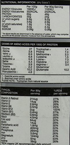 NutriSport MRP 60:30 1Kg Chocolate Malt