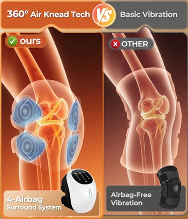 Msfoot 4 Kneading Cushions Knee Massager +1-Second Heat + Red Light Therapy | 3 Intensity Levels Adjustable Straps Up To 18.9In | Cordless Joint Pain Relief For Arthritis Athletes & Seniors