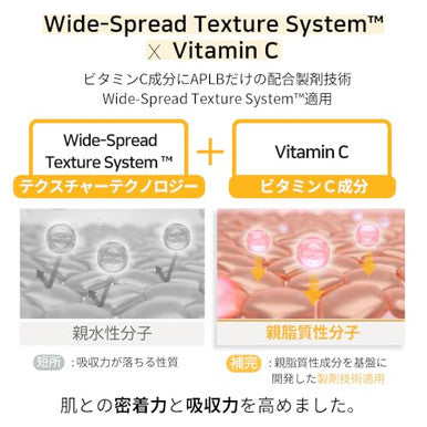 APLB Retinol Vitamin C Vitamin E Ampoule Serum RETINOL VITA CEN 28.1% 1.35 FL.OZ/Korean Skincare Long lasting moisturizing Revitalize for gentle and improve skin texture