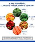 Preservision Areds 2 Eye Vitamins #1 Eye Doctor Recommended Brand Lutein And Zeaxanthin Supplement With Vitamin C Vitamin Ezinc And Copper 130 Softgels (Minigels)