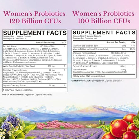 Vitalitown Probiotic Bundle (Pack Of 2) WomenS Probiotics 120 Billion (Item 1) & WomenS Probiotics 100 Billion (Item 2) 30 Capsules & 60 Capsules
