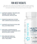 Revive MD MultiVitamin Supplement for Men and Women Comprehensive Multivitamin Supports Energy Immunity and Overall Health with Essential Vitamins NAC Zinc Magnesium and More 60 Capsules