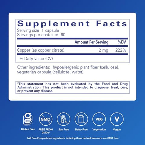 Pure Encapsulations Copper (Citrate) Highly Bioavailable Form Of Copper 60 Capsules