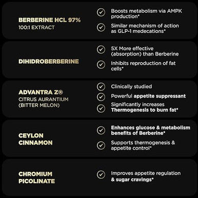 141,500Mg Berberine Glp-1 Weight Loss Supplement + Dihydroberberine, Ceylon Cinnamon, Chromium Picolinate 1000Mcg, Bitter Melon - 100X Strength Berberine 1500Mg Appetite Suppressant Pills For Women
