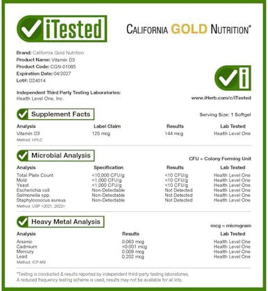 California Gold Nutrition Vitamin D3 Supplement Gluten Nongmo 125 Mcg (5000 Iu) 90 Fish Gelatin Softgels
