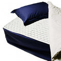 Norstar Biomagnetics Mattress Pad SINGLE