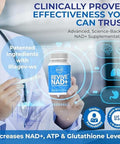 Nad Supplement - Revive Nad+ Doctor Formulated Patented Nad+ Booster For Cellular Healing & Repair, Maximum Bioavailable Nicotinamide Riboside As An Nmn Alternative.