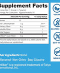 Doctor'S Best Prebiotic Powder Supplement With Sunfiber Guar Fiber - Digestive Health & Nutrition Support For Women & Men Unflavored Easy Dissolve Gluten Free Non Gmo Vegan 7.4 Oz