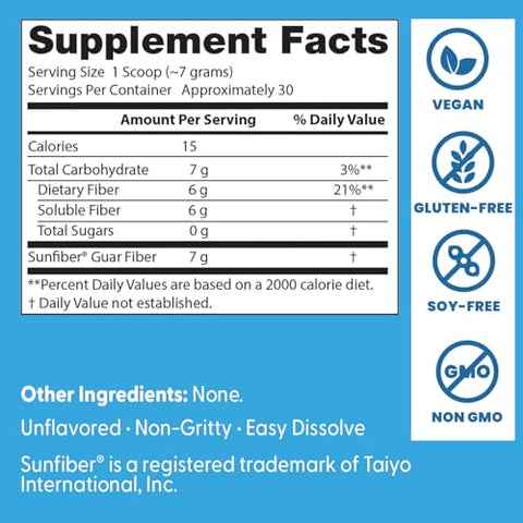 Doctor'S Best Prebiotic Powder Supplement With Sunfiber Guar Fiber - Digestive Health & Nutrition Support For Women & Men Unflavored Easy Dissolve Gluten Free Non Gmo Vegan 7.4 Oz