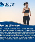 Trace Minerals Ionic Iodine 225 mcg Gel Supplement to Support Immune System and Thyroid Health Iodine Drops with Magnesium Supports Healthy Nervous System 2 fl oz (295 Servings)