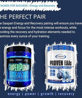 Gaspari Nutrition Proven Eaas Vegan Fermented Eaas Enhances Recovery & Replenishes Electrolytes Non Gmo (30 Servings Lemon Ice)