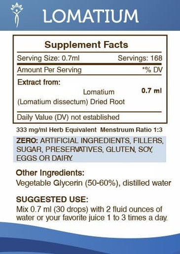 Secrets of the Tribe Lomatium Alcohol-Free Liquid Extract (Lomatium Dissectum) Dried Root Tincture Supplement (4 FL OZ)
