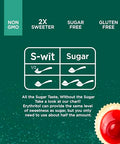 S-wit - Erythritol, Monk Fruit & Stevia Blend, 2X Sugar Replacement, Natural Sweetener, Zero-Calorie, Keto-Friendly, Diabetic-Friendly, Perfect for Baking, Coffee, Tea, and Everyday Use, Sugar-Free (Single Pack, Erythritol, Monk Fruit & Stevia Blend)