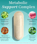 Nutrex Research Glp-1 Supplement - Super Berberine Weight Management Support Healthy Glp-1 Naturally Advanced Appetite Control & Metabolism Support With Clinically Studied Ingredients Stimulant Free