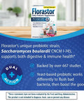 Florastor Probiotic Bundle For Digestion Gut Health 100 Ct. Probiotic For Digestive & Immune Health 30 Ct. Gut Boost Daily Probiotic & Prebiotic - Boost Good Bacteria & Flush Out The Bad