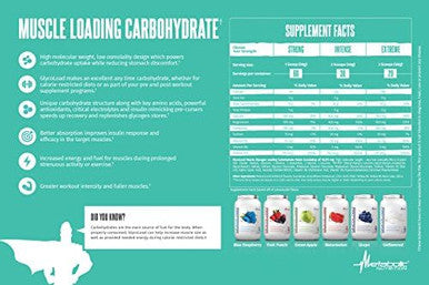 Metabolic Nutrition Glycoload 100% Micronized Cyclic Cluster Dextrin Carbohydrate Powder Muscle Glycogen Loading Carbohydrate Pre Intra Post Workout Supplement 600 gm 30 servings