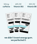 Zenergy Energy Gum Mint Flavor 50Mg Caffeine + 35% B6 And 45% B12 Vitamin Vegan, 0 Sugar, 0 Calories 0 Gluten 0 Aspartame Non Gmo Instant Action 3 Pack 24 Count