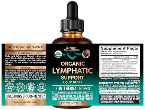 Nutraharmony Lymphatic Drops & Menopause Supplement