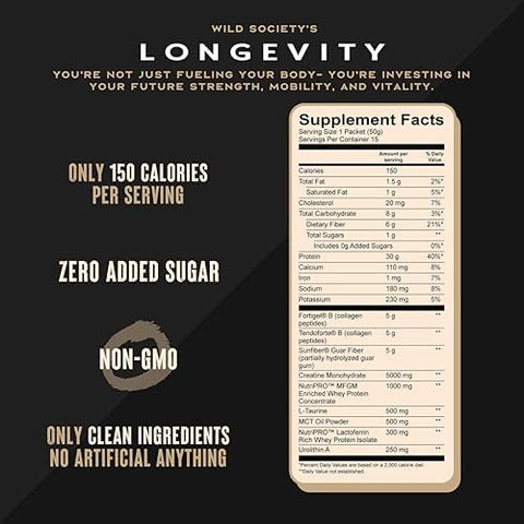 Wild Society Longevity Shake - Anti Aging Supplement - Protein Powder For Muscle Retention & Recovery With Whey Isolate Collagen & Creatine Cacao Royale 15 Servings