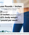 Serovital Lipovalin Clinically Validated Weight Loss Pills For Women Diet Pill Appetite Suppressant Stimulant-Free Weight Loss Supplement 30 Count