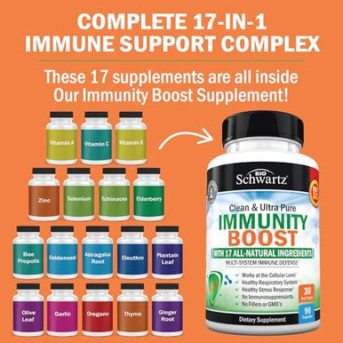 Bioschwartz Super Greens Powder With Probiotics Prebiotics And Digestive Enzymes (30 Servings) Plus 17 In 1 Immune Support Supplement With Antioxidants (1 Month Supply)