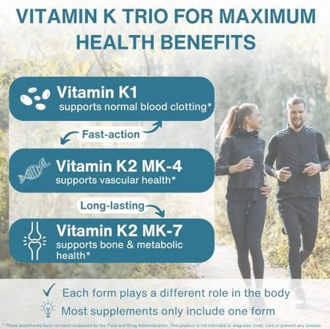 Igennus Full Spectrum Vitamin K Complex K1 and K2 (MK4 and MK7) 90 Capsules All Trans Bioactive Form for Superior Bone and Cardiovascular Support 1aDay Clean Label Vegan