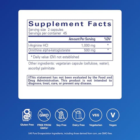 Pure Encapsulations Growth Hormone Support - Arginine & Ornithine Amino Acid Blend - Supports Healthy Hormone Balance - Muscles & Training Support - Gluten-Free & Non-Gmo 90 Capsules