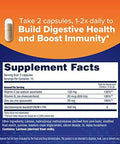 Florastor Select Immunity Boost Daily Probiotic & Immune Support Supplement For Women And Men, Saccharomyces Boulardii Cncm I-745 Plus Zinc, Vitamin C & D3 (30 Capsules)