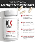 10X Health Optimize Methylated Multivitamin for Men and Women 90 Capsules 34 in 1 Formula with 800 mcg of Vitamin B12 5MTHF NAC Methyl B Complex