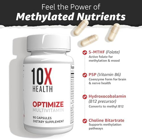 10X Health Optimize Methylated Multivitamin for Men and Women 90 Capsules 34 in 1 Formula with 800 mcg of Vitamin B12 5MTHF NAC Methyl B Complex