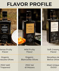 Barbera Lorenzo #3 Organic Extra Virgin Olive Oil PDO Val di Mazara, Fruity, Cold Extracted Authentic Sicilian Olive Oil, Fresh Harvest Imported Olive Oil From Italy 16.9 oz