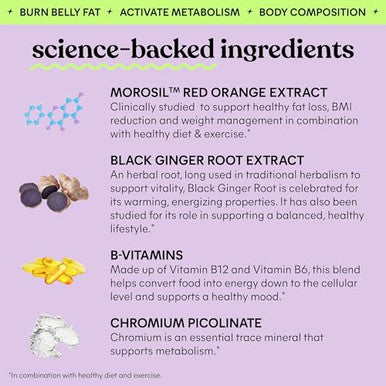 Lemme Burn Belly Fat & Metabolism Gummies For Women & Men With Clinically Studied Morosil Black Ginger B6 B12 Chromium Vegan Gluten-Free Berry Flavor (60 Count)