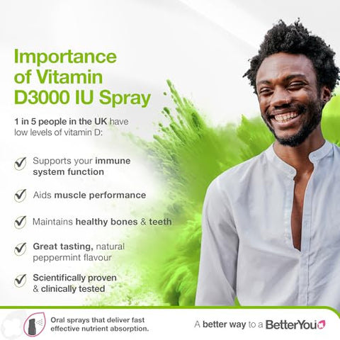 Betteryou D3000 Vitamin D Oral Spray - Convenient Alternative For Tablets - Promotes Strong Bones Teeth And Immune System - Aids In Calcium Absorption - Natural Peppermint Flavor 0.5 Oz