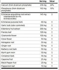 Garlic Echinacea Elderberry+ 60 Veg Tabs