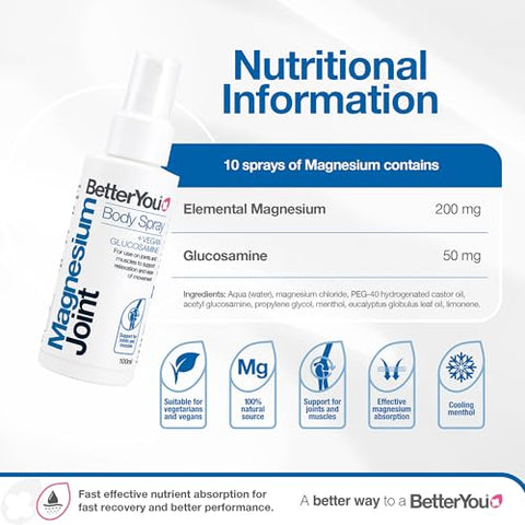 Betteryou Magnesium Joint Body Spray - Muscle Relief Spray - Topical Magnesium Chloride And Glucosamine - Cooling Menthol And Eucalyptus 3.38 Oz